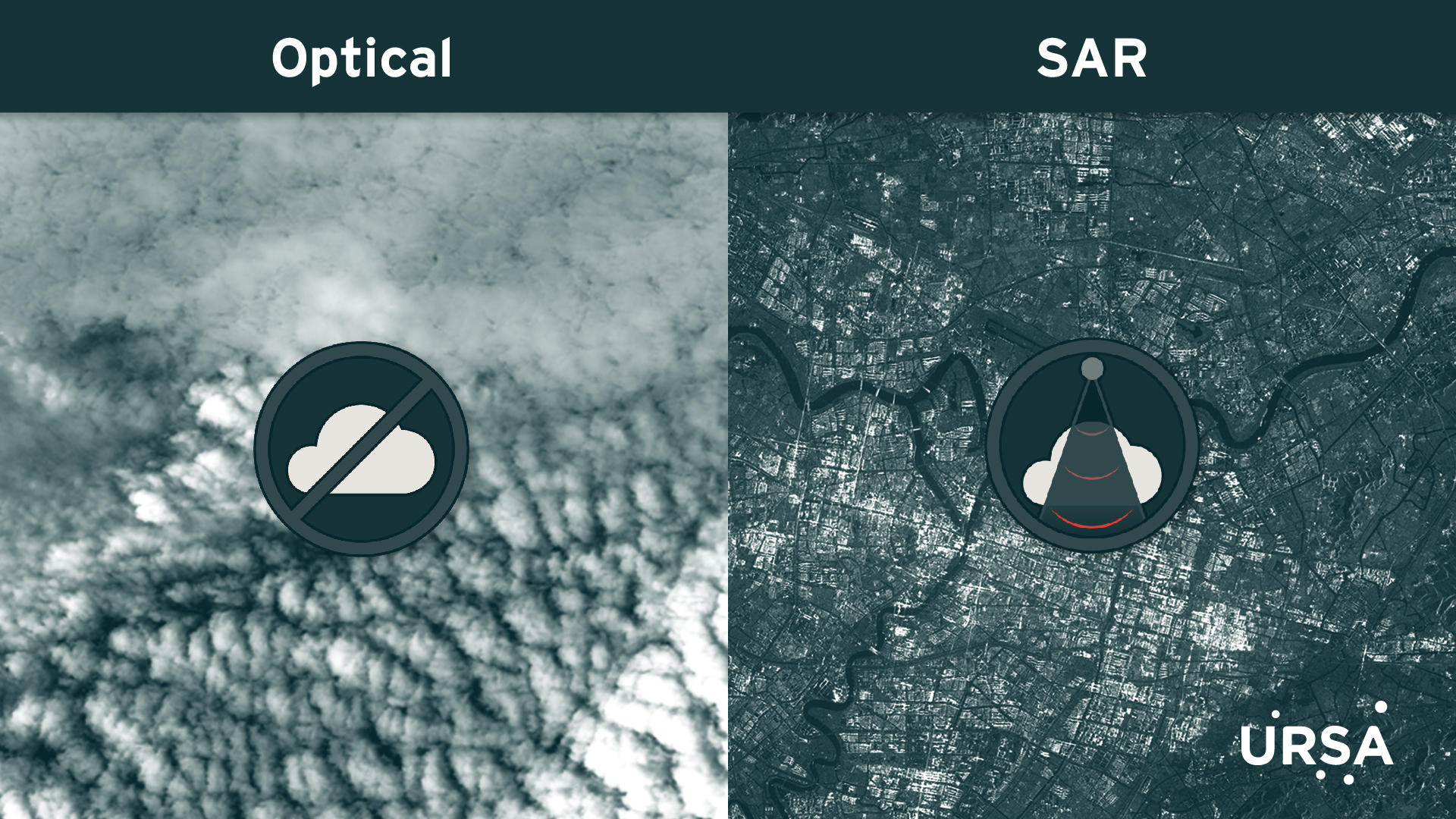 Optical vs SAR Graphic-01