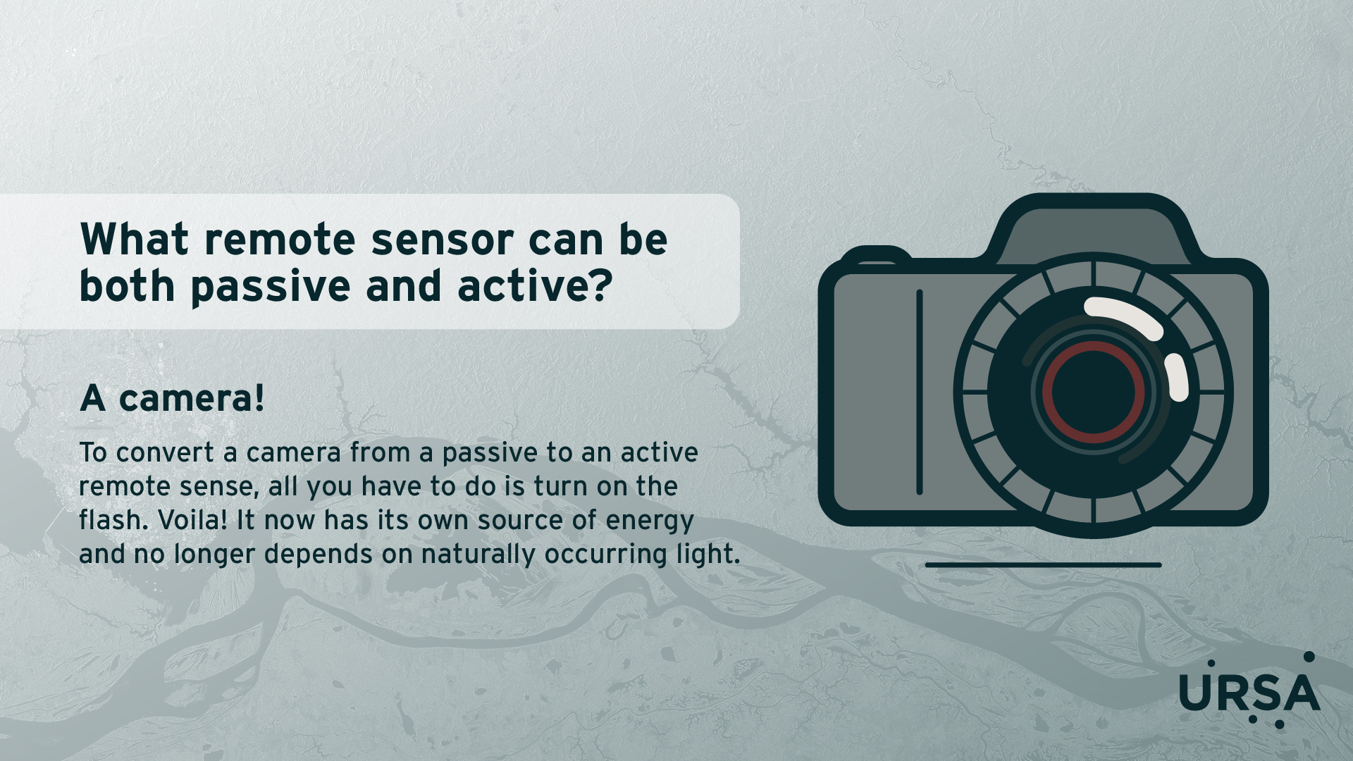 Ursa Remote Sensing Camera