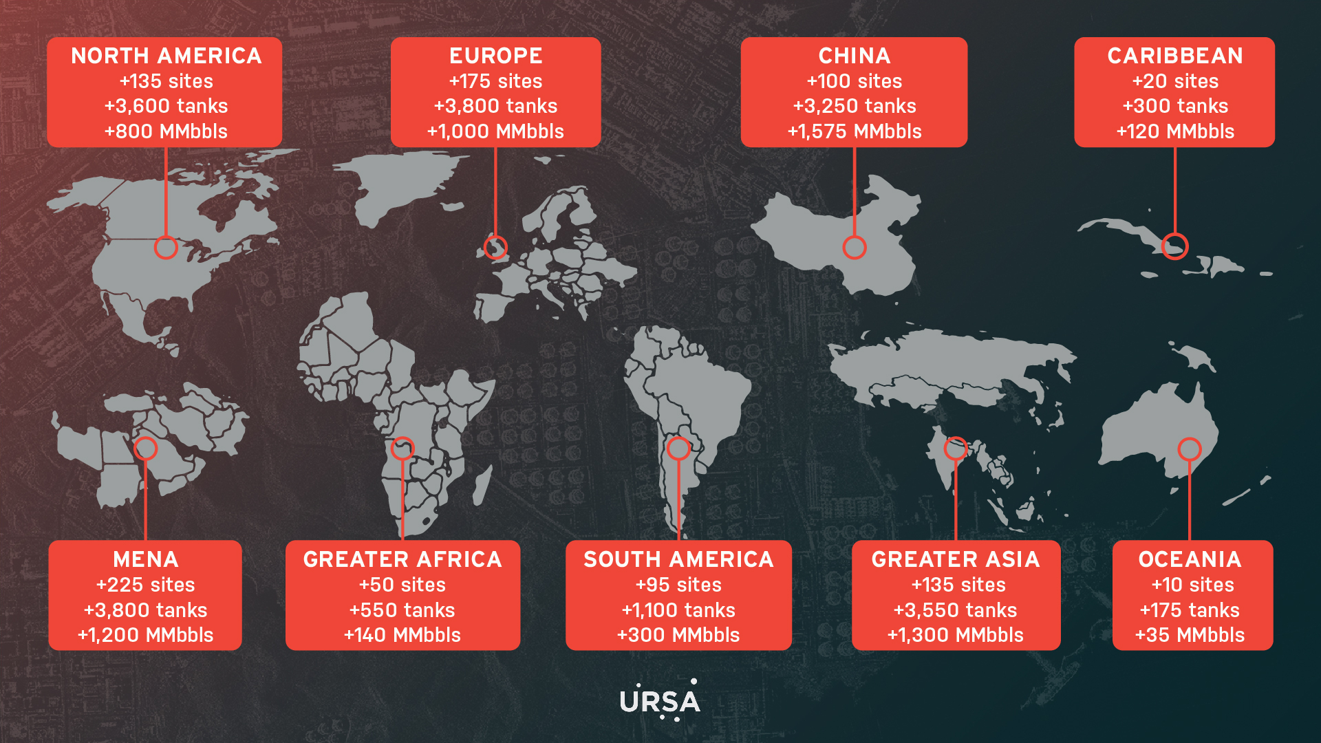 V3 Rounded Oil Regional Map Ursa Space-02